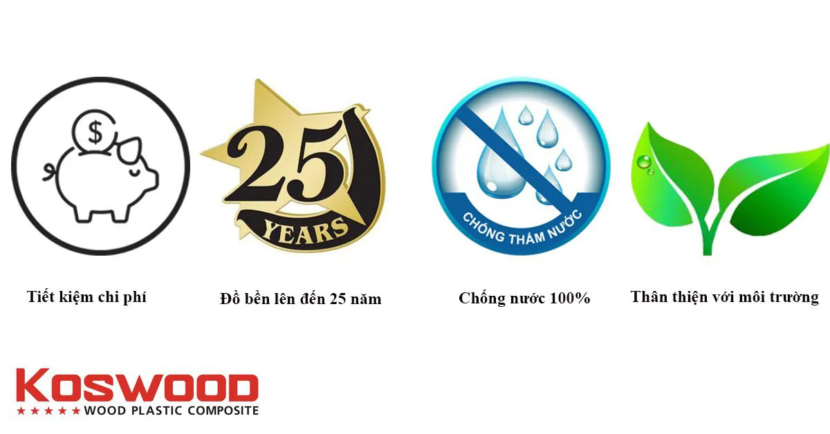 Sàn gỗ nhựa ngoài trời loại nào tốt? Top 7 thương hiệu nổi bật 13 San-nhua-ngoai-troi-loai-nao-tot (5)