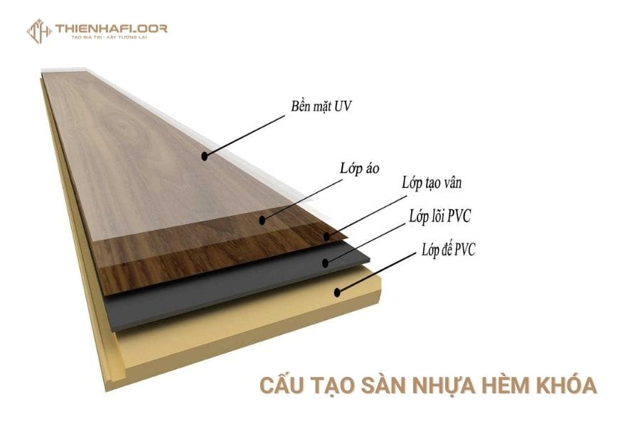 Cấu Tạo Sàn Nhựa Hèm Khóa