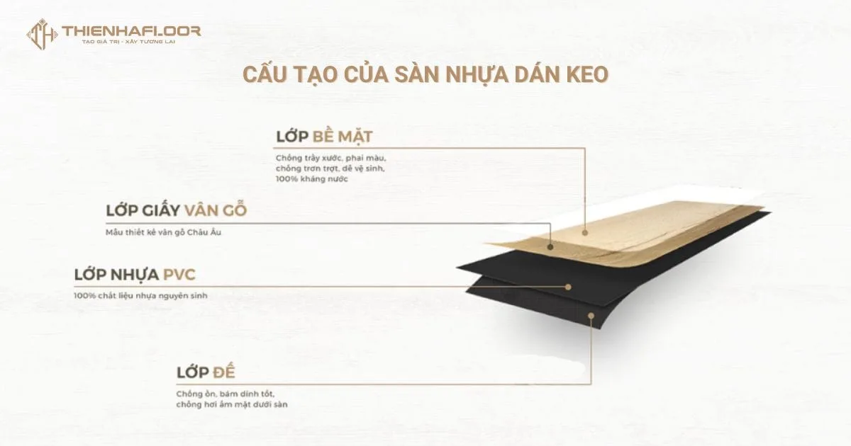 Cấu Tạo Sàn Nhựa Dán Keo