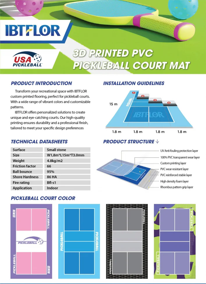 Thông Số Thảm Sân Thể Thao Pickleball Ibtflor