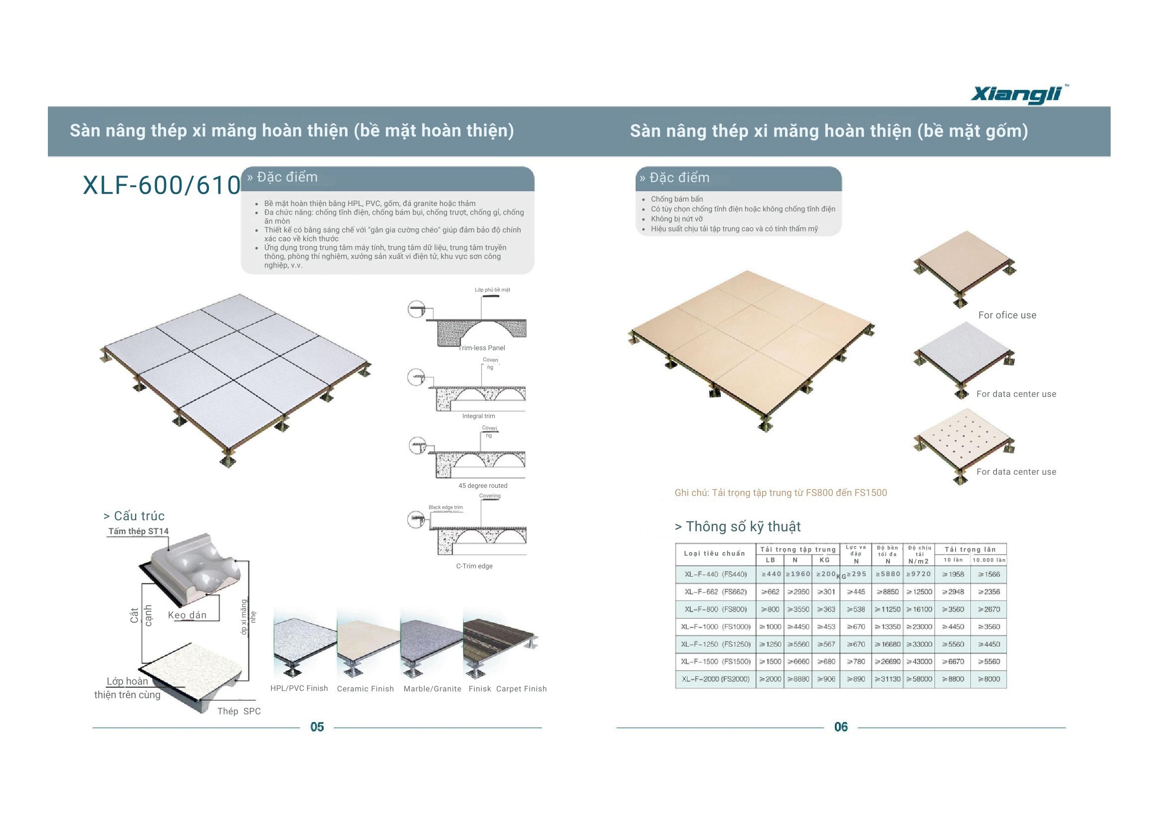 Sàn nâng thép xi măng XLF-600/610 | Thiên Hà Floor
